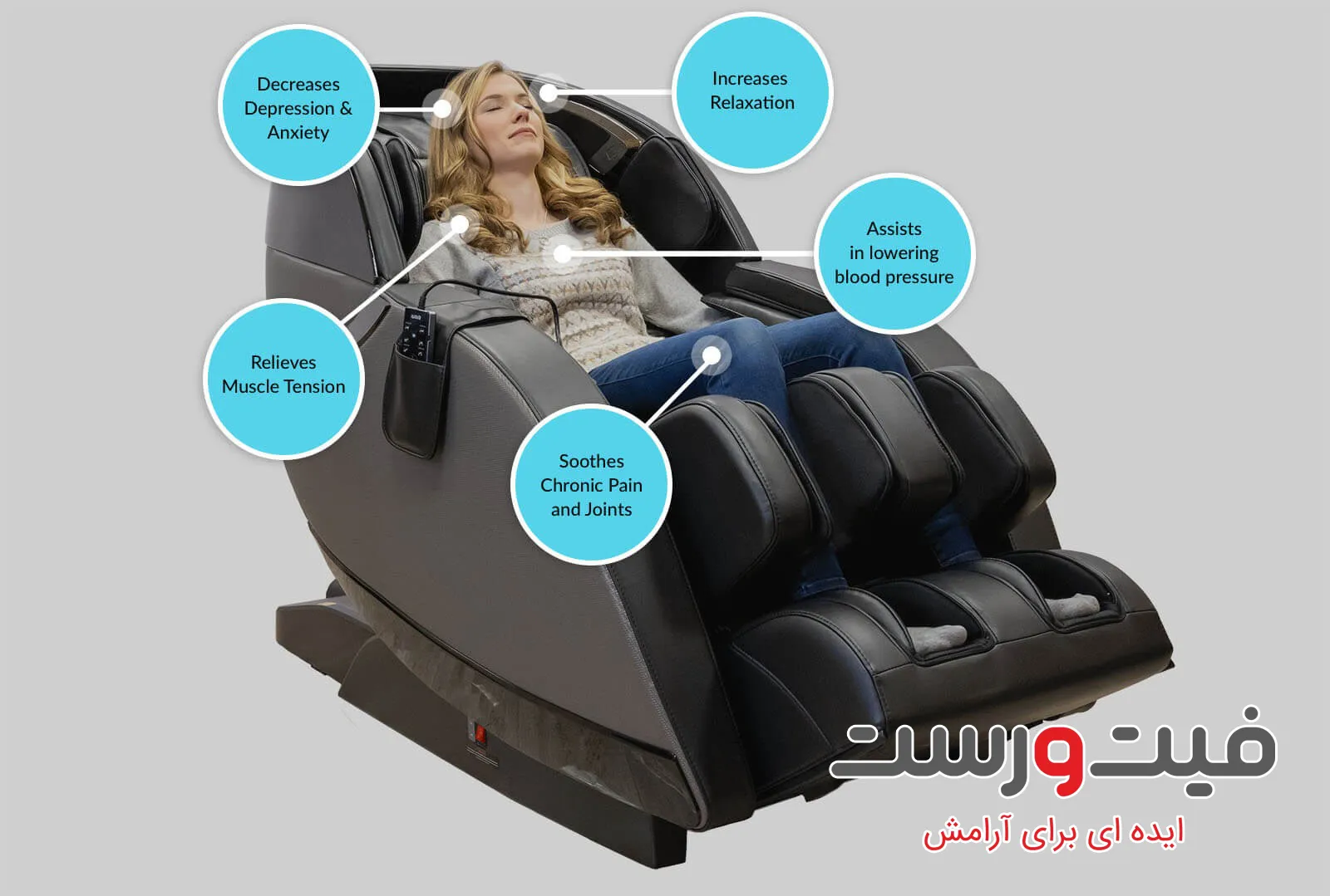 عوامل موثر بر قیمت ماساژور - چرا قیمت ها اینقدر متفاوت است؟ عوامل موثر بر قیمت ماساژور - چرا قیمت ها اینقدر متفاوت است؟