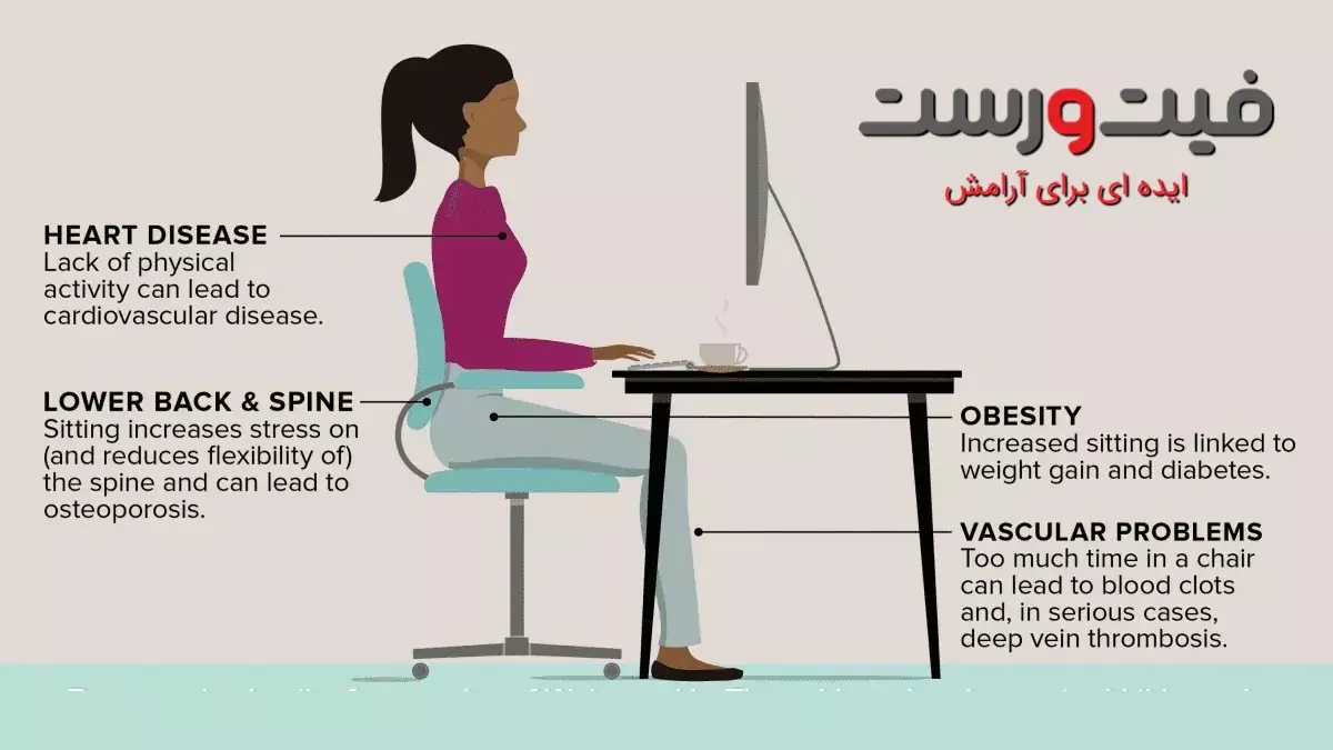 چطور با صندلی ماساژور از آسیبهای ناشی از نشستن طولانی جلوگیری کنیم؟ 2 درمان گردن درد