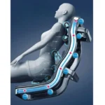 صندلی ماساژور آی ریلکس i Relax R400 صندلی ماساژور آی ریلکس i Relax R400 - Image 7