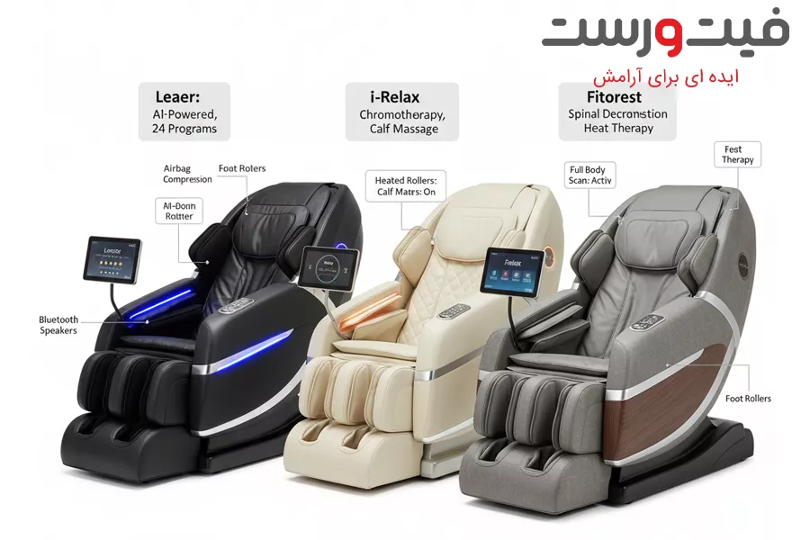 ماساژ درمانی برای ام اس | کاربرد صندلی ماساژور در بهبود علائم 3 زمانبندی و فراوانی ماساژ درمانی برای بیماران ام اس