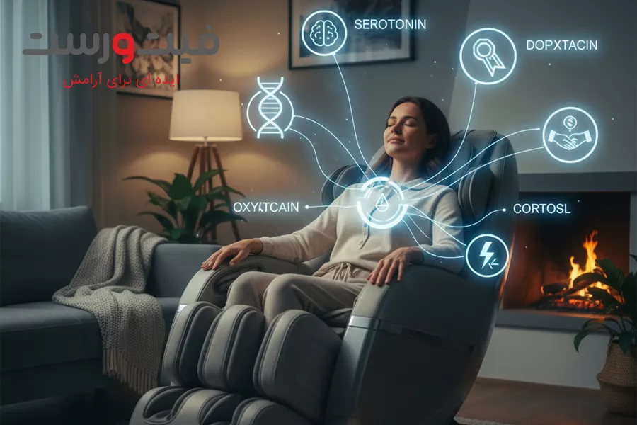 تاثیر ماساژ بر تنبلی تخمدان|آیا ماساژ درمانی می تواند به بهبود PCOS کمک کند؟ 6 احتیاطهای لازم در استفاده از صندلی ماساژور برای PCOS