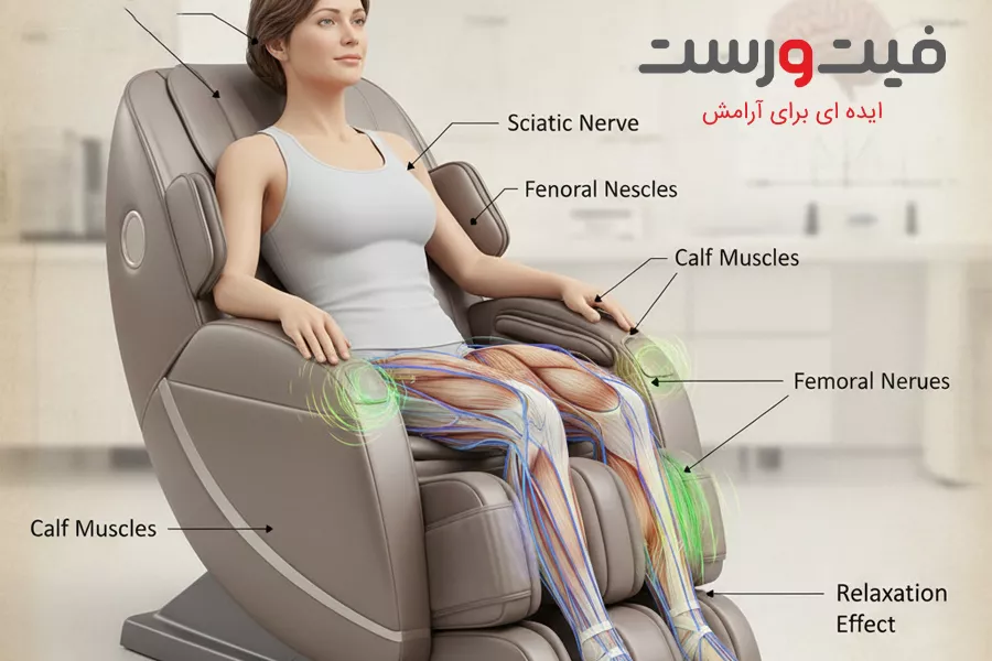 بهبود پای بیقرار با صندلی ماساژور| راهکار موثر برای رفع بیقراری شبانه 3 ویژگیهای صندلی ماساژور مناسب برای پای بیقرار