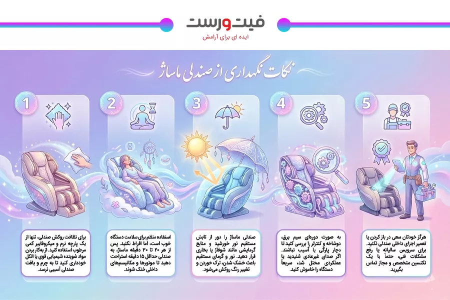 نکات نگهداری از صندلی ماساژور