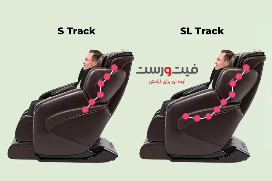 تفاوت صندلی ماساژور ریل SL و ریل L